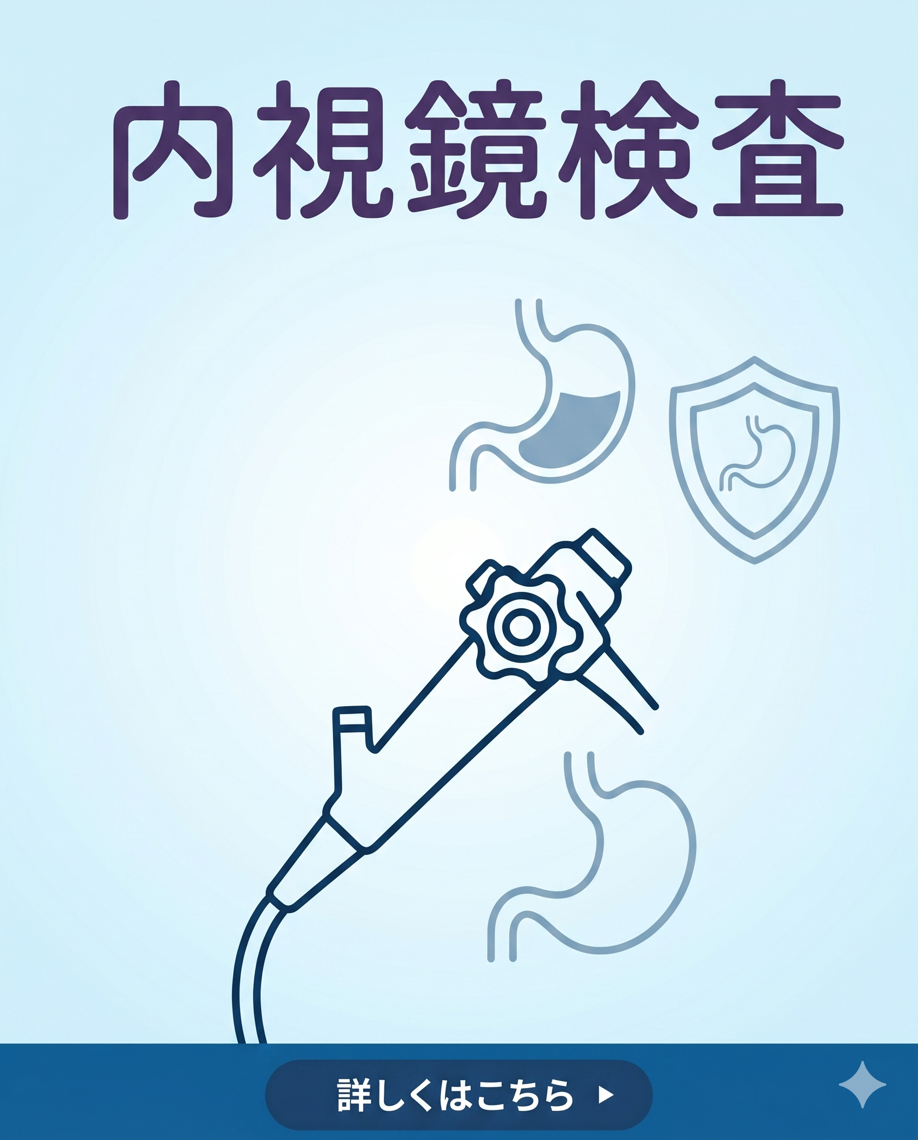 内視鏡検査